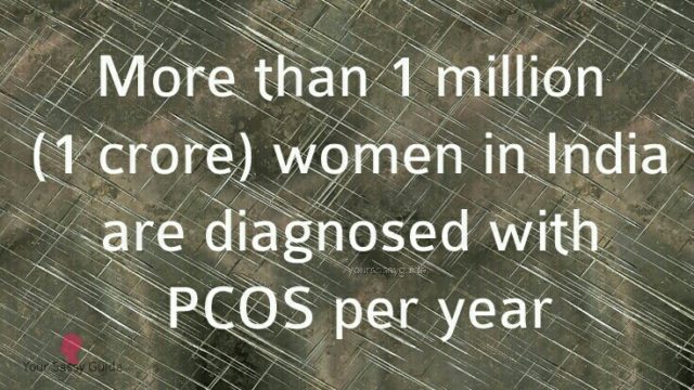 PCOS